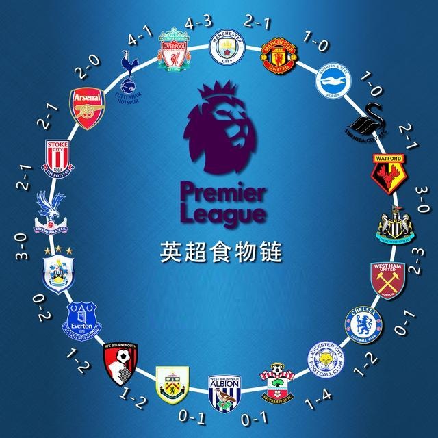 莫德里奇在对阵拉齐奥的比赛中踢满全场，Sofac...（对阵拉齐奥，莫德里奇踢满全场，SofaScore评分出炉）